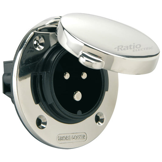 Ratio landstreymstik við loki