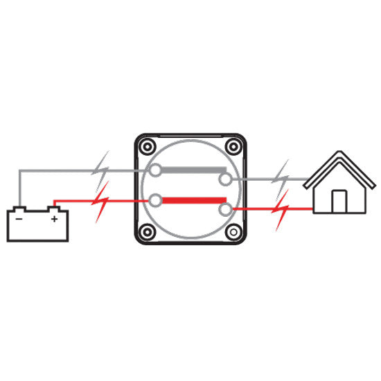 BEP 770-DP Heavy Duty dupult pola høvuðs avbrótari